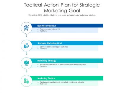 Tactical action plan for strategic marketing goal