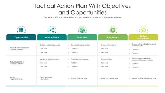 Tactical action plan with objectives and opportunities