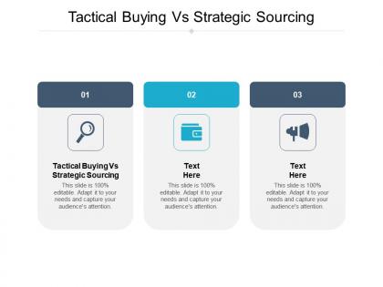 Tactical buying vs strategic sourcing ppt powerpoint presentation gallery infographic template cpb