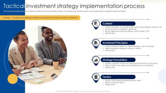 Tactical Investment Strategy Implementation Process