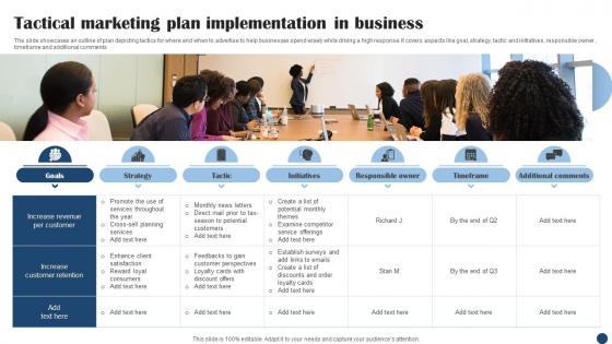 Tactical Marketing Plan Implementation In Business