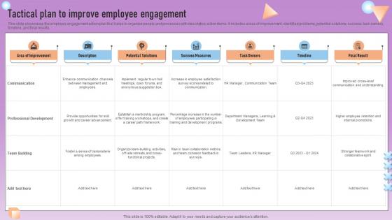 Tactical Plan To Improve Employee Engagement