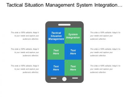 Tactical situation management system integration field support secure communication