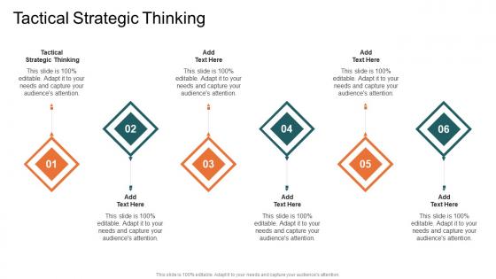 Tactical Strategic Thinking In Powerpoint And Google Slides Cpb