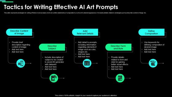 Tactics For Writing Effective AI Art Prompts Using Chatgpt For Generating Chatgpt SS