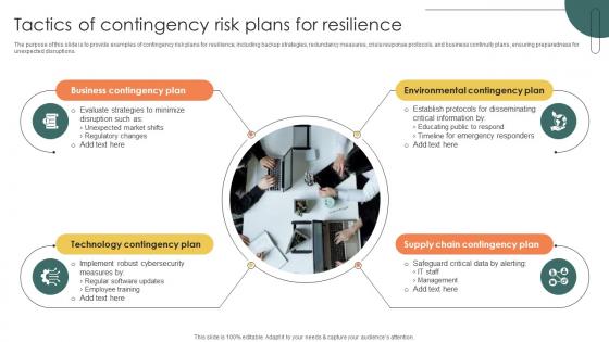 Tactics Of Contingency Risk Plans For Resilience