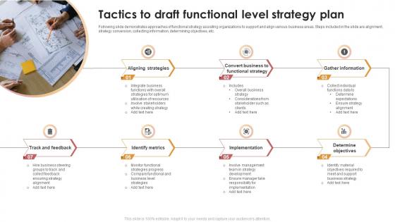 Tactics To Draft Functional Level Strategy Plan