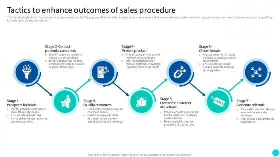 Tactics To Enhance Outcomes Of Sales Procedure