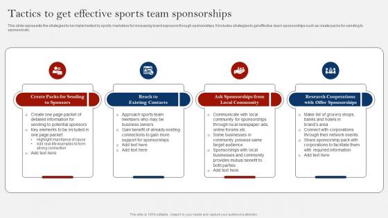 Tactics To Get Effective Sports Team Sponsorships Comprehensive Guide On Sports Strategy SS