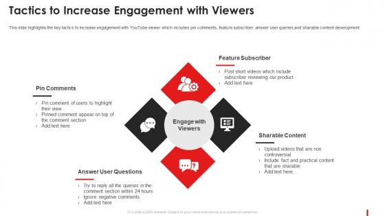 Tactics To Increase Engagement With Viewers Marketing Guide Promote Brand Youtube Channel