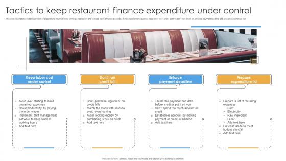 Tactics To Keep Restaurant Finance Expenditure Under Control