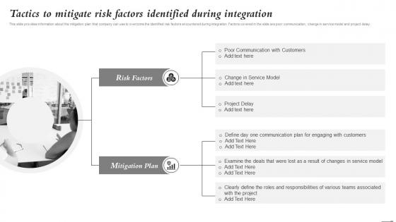 Tactics To Mitigate Risk Factors Identified During Integration
