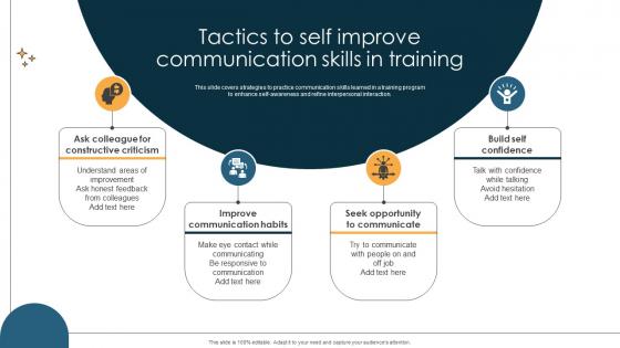 Tactics To Self Improve Communication Skills In Training
