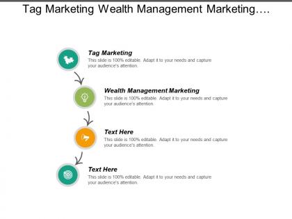 Tag marketing wealth management marketing buying decision process cpb