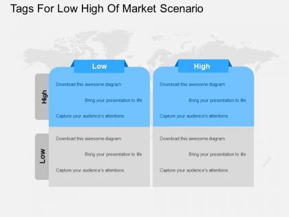 Tags for low high of market scenario ppt presentation slides