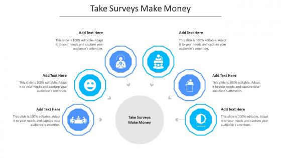 Take Surveys Make Money Ppt Powerpoint Presentation Inspiration Rules Cpb