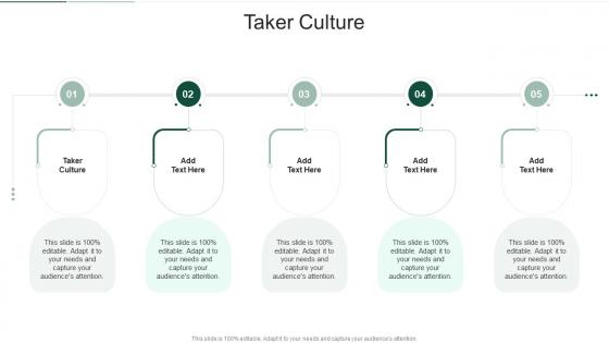 Taker Culture In Powerpoint And Google Slides Cpb