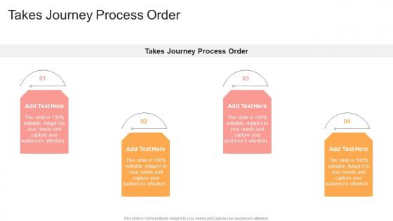 Takes Journey Process Order In Powerpoint And Google Slides Cpb