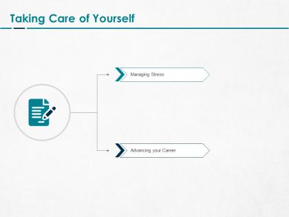 Taking care of yourself ppt powerpoint presentation model background