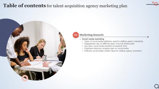 Talent Acquisition Agency Marketing Plan Table Of Contents Strategy SS V
