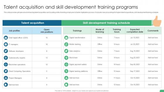 Talent Acquisition And Skill Development Training Programs Digital Transformation In Banking DT SS