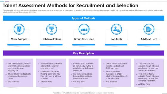 Talent Assessment Methods For Recruitment And Selection