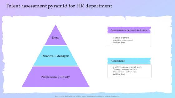 Talent Assessment Pyramid For Hr Department Guide For A Successful M And A Deal
