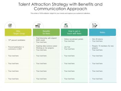 Talent attraction strategy with benefits and communication approach
