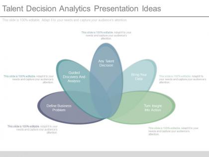 Talent decision analytics presentation ideas