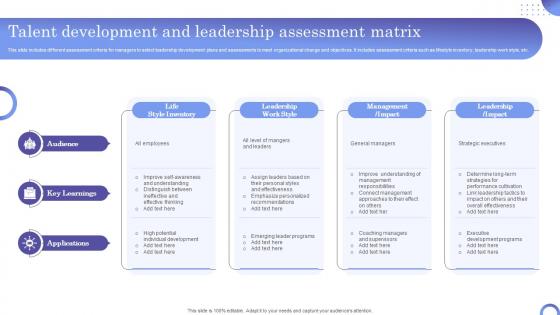 Talent Development And Leadership Assessment Matrix
