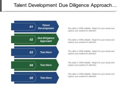 Talent development due diligence approach business valuation review management cpb