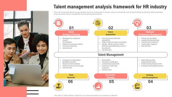 Talent Management Analysis Framework For HR Industry