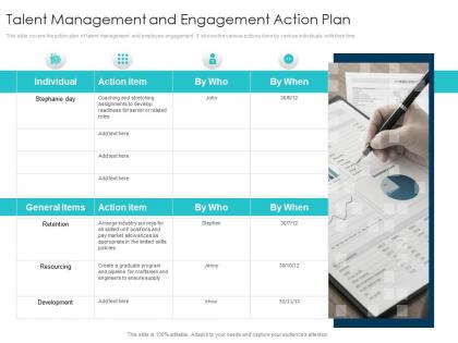 Talent management and engagement impact of employee engagement on business enterprise
