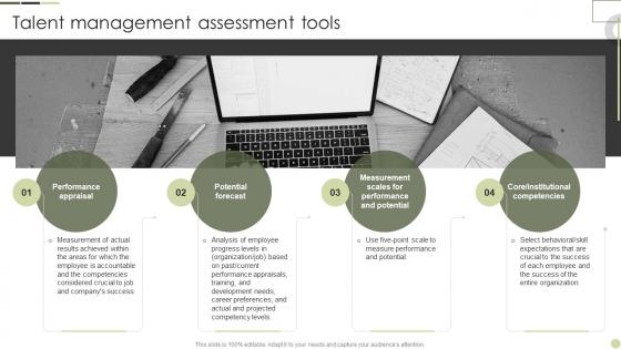 Talent Management Assessment Tools Internal Talent Management Handbook