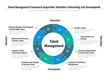 Talent Acquisition Process - SlideTeam