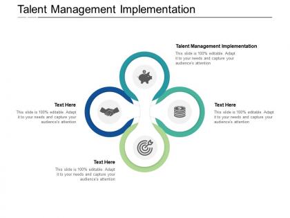 Talent management implementation ppt powerpoint presentation file format ideas cpb
