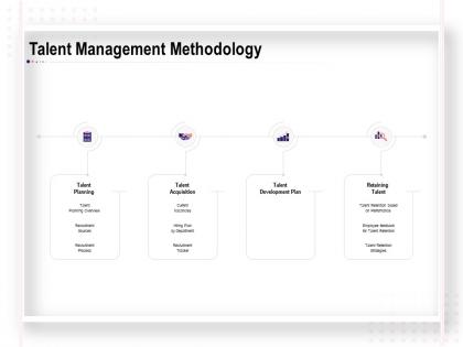Talent management methodology process ppt powerpoint presentation layouts