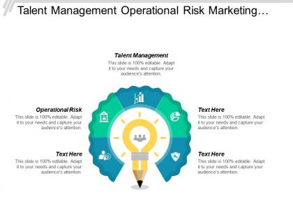 Talent management operational risk marketing plan social media cpb