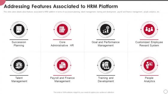 Talent Management Portal Addressing Features Associated To HRM Platform