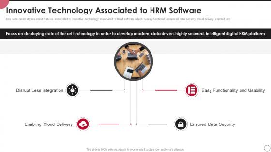 Talent Management Portal Innovative Technology Associated To HRM Software