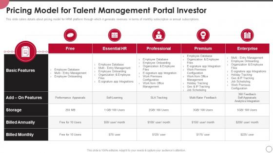 Talent Management Portal Pricing Model For Talent Management Portal Investor