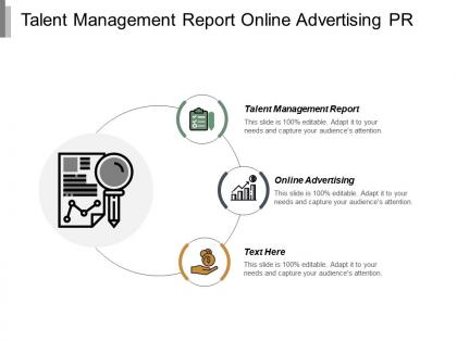 Talent management report online advertising pr small businesses cpb