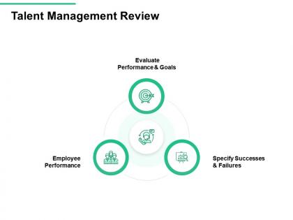 Talent management review failures goals performance ppt powerpoint presentation slides