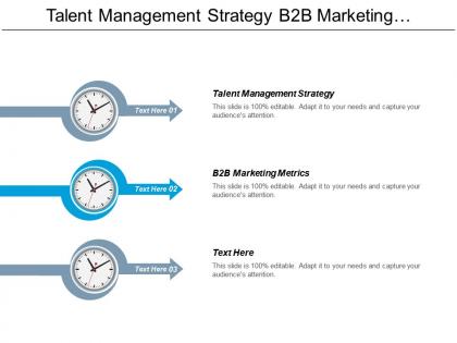 Talent management strategy b2b marketing metrics monthly report cpb