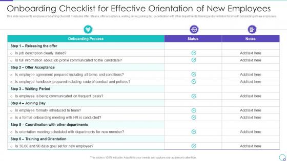 Talent Management System for Effective Hiring Process Onboarding Checklist for Effective