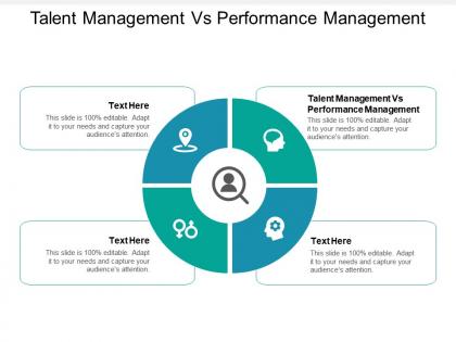 Talent management vs performance management ppt powerpoint presentation outline cpb