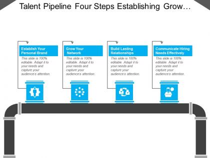 Talent pipeline four steps establishing grow network relationship and communicate