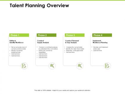 Talent planning overview gap analysis ppt powerpoint presentation introduction