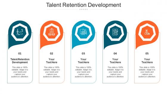 Talent Retention Development Ppt Powerpoint Presentation Gallery Visual Aids Cpb