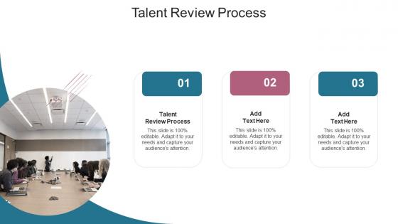 Talent Review Process In Powerpoint And Google Slides Cpb